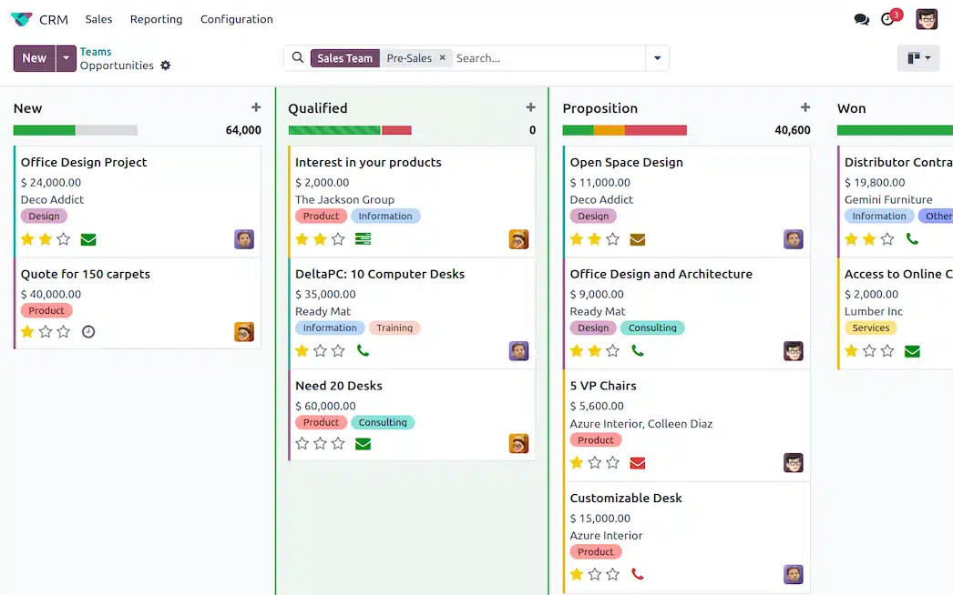 Interface officielle Odoo CRM pour le suivi des opportunités commerciales